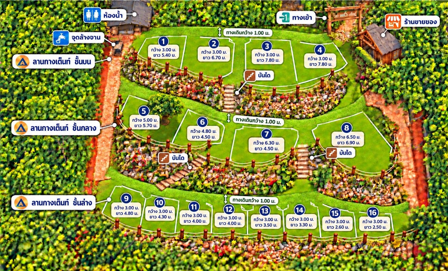 แผนผังลานกางเต็นท์